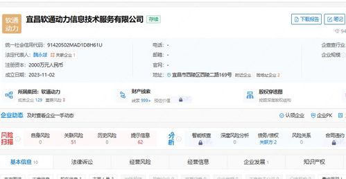 軟通動力在宜昌成立信息技術服務公司，動漫設計業務成為新亮點