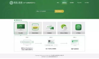 九次方大數據 多管齊下，以數字技術服務驅動傳統產業蝶變